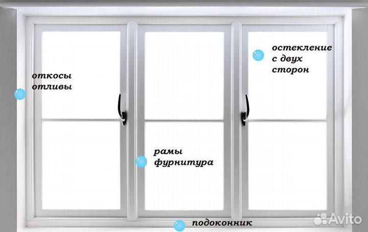 Мытье окон и балконов