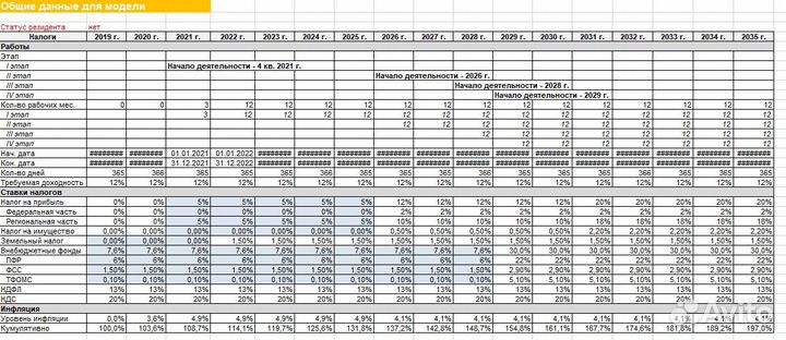 Оформим диссертацию, диплом, курсовую,бизнес-план