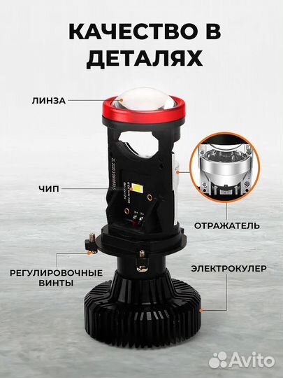 Мини линзы LED Y7D H4