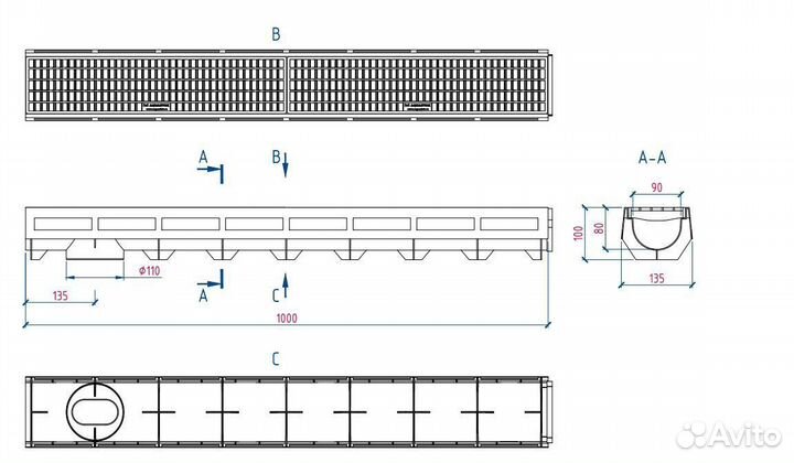 Лоток водоотводный пластиковый лвп с пластиковой р