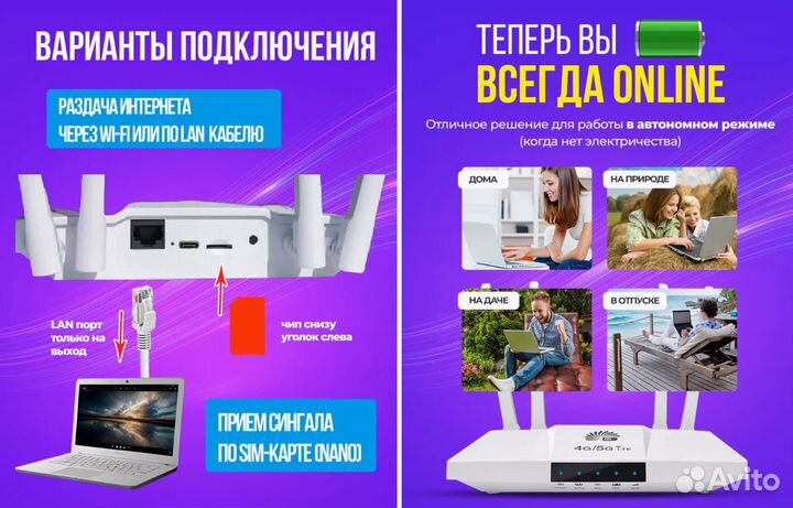 Роутер Wi-Fi с сим картой аккумулятором