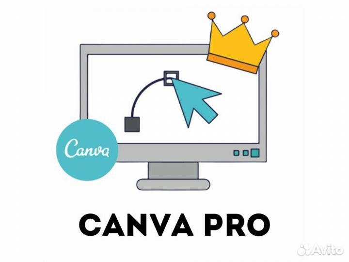 Canva Pro / На год с гарантией