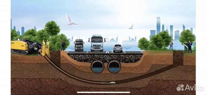 ГНБ Прокол под дорогой (горизонтально-направленное