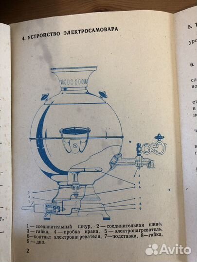 Электросамовар эс 5/1- 220 1983 год СССР 5 л