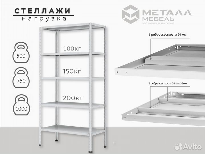 Стеллаж в Смоленске