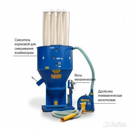 Комбикормовый мини-завод с гарантией