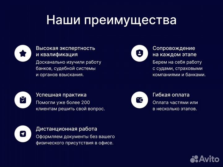 Банкротство физических лиц / Списание долгов