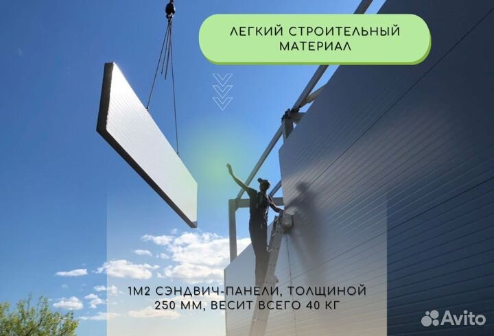 Сэндвич панели новые в рассрочку