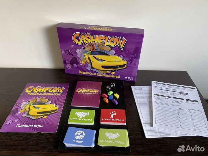 Настольная бизнес игра Денежный поток CashFlow