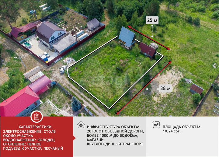 Участок 10,2 сот. (СНТ, ДНП)