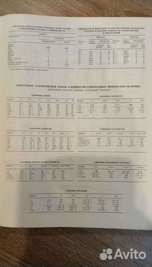 Химическая энциклопедия СССР 1988 г