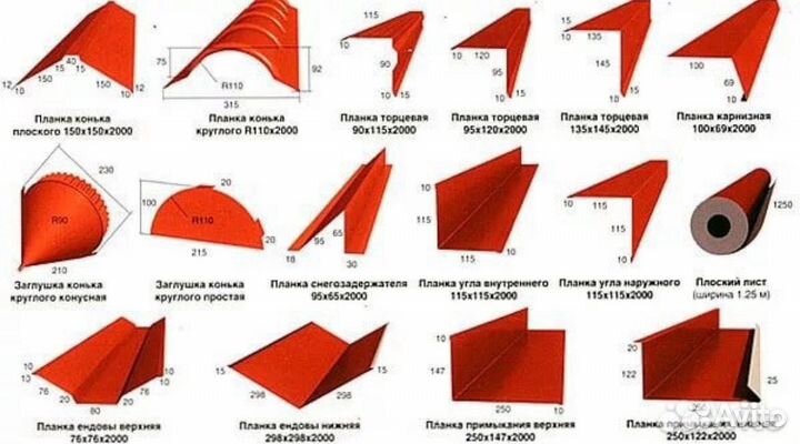 Доборные элементы для кровли, окон и фасада