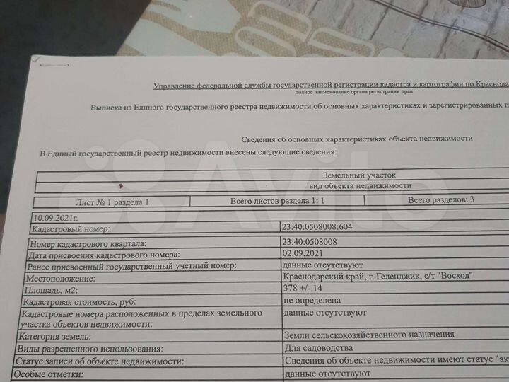 Участок 4 сот. (СНТ, ДНП)