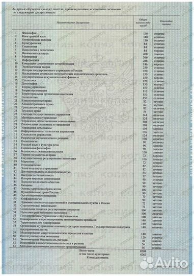 Агент на торгах. Конфискат Банкротство Должники