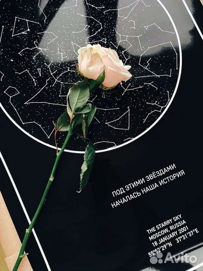 Звёздная карта, карта звёздного неба,годовщина, де