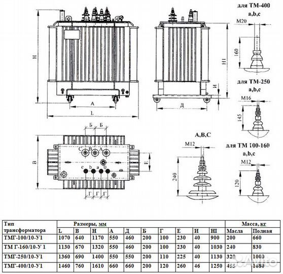 Транс-р силовой (тмг) 63/6(10)