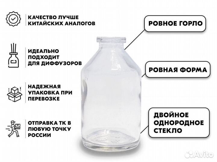Флаконы для диффузоров оптом от производителя