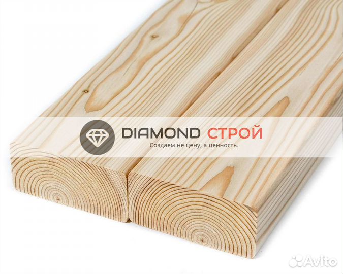Брусок строганный с доставкой