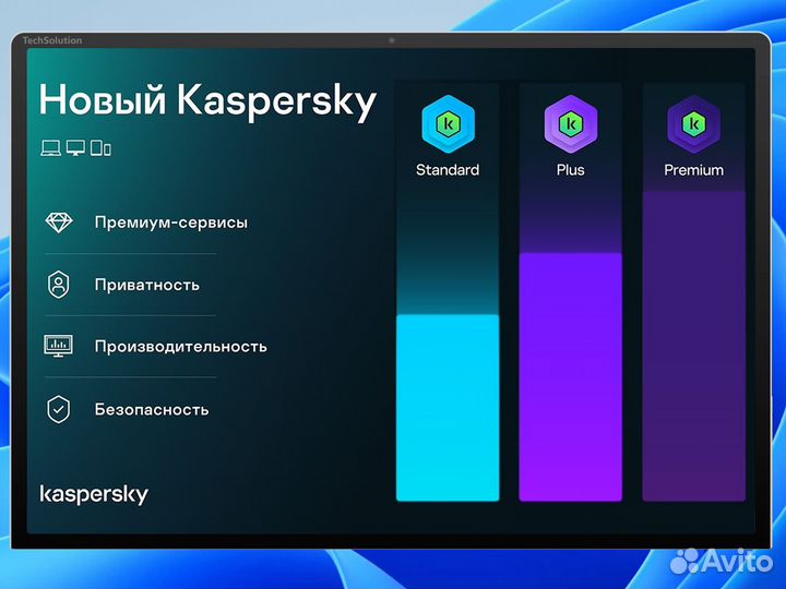 Антивирус Kaspersky Premium, Standard, Plus