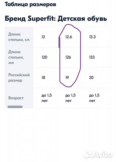 Ботинки детские superfit 19