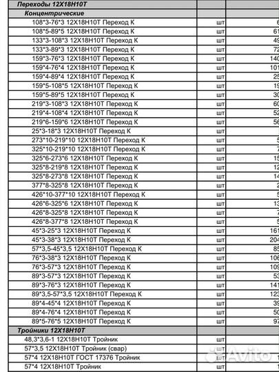 159х10 90 12Х18Н10Т Отводы нержавеющие