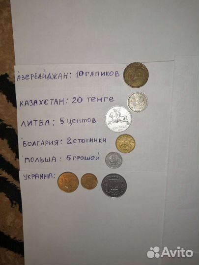 Монеты разных стран