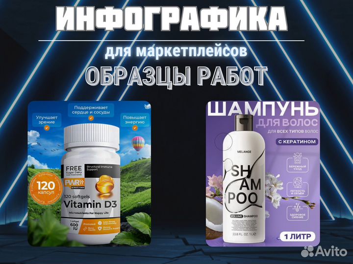 Инфографика для маркетплейсов wildberries ozon