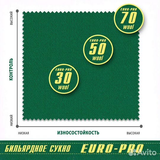 Бильярдное сукно