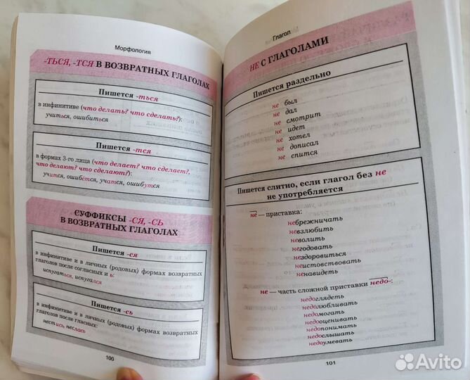 Русский язык - словари, таблицы