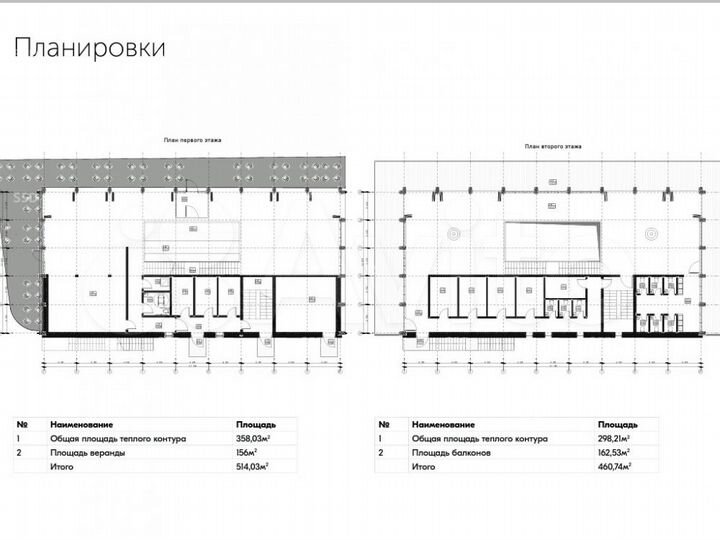 Сдам помещение свободного назначения, 974.7 м²