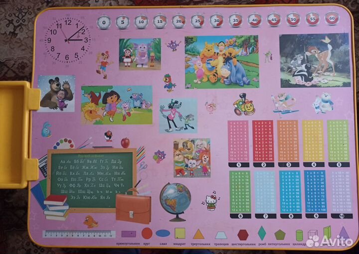 Детский стол ника