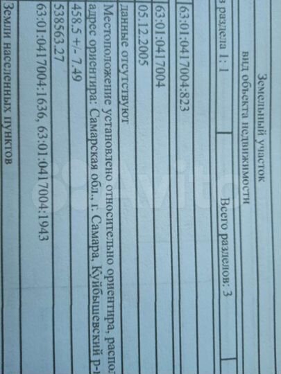 Участок 4,8 сот. (ИЖС)