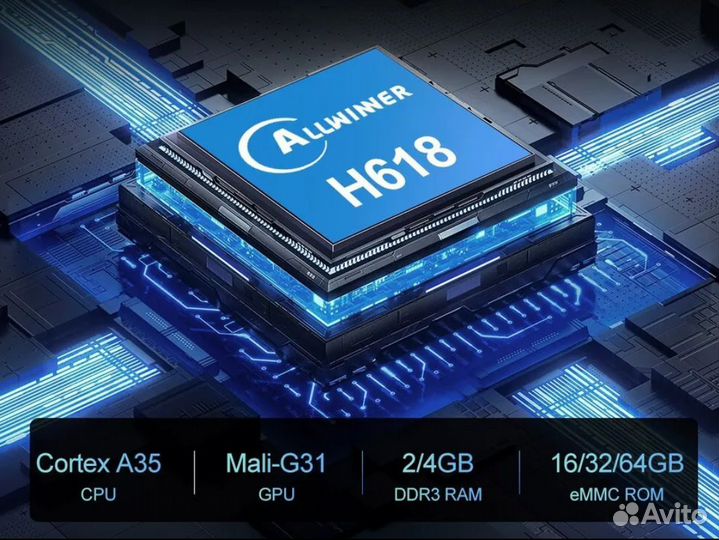 Тв-приставка 4/4/32gb Андроид 12 H618