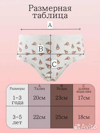 Набор трусиков для девочек