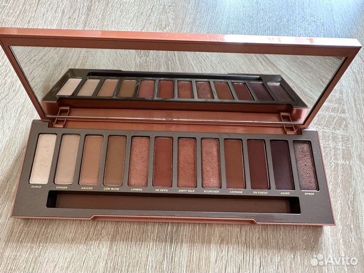 Палетка теней urban decay