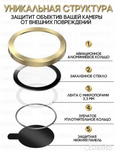 Защитное стекло линза iPhone 14 pro / max