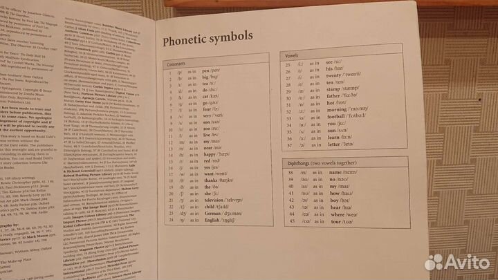 Учебное пособие по английскому языку