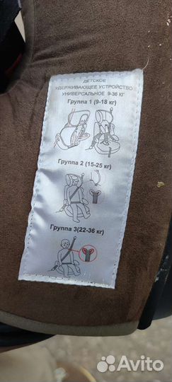 Детское автокресло 15 до 36 кг