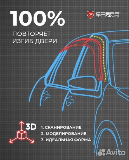 Дефлекторы окон Классика Ваз 2101;03;05;06;07