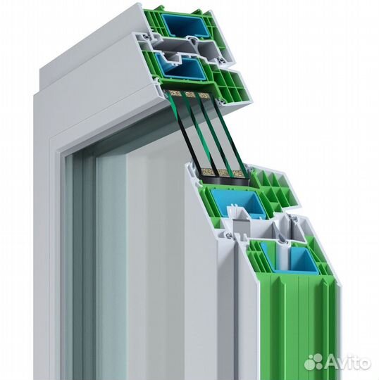Окна пластиковые с 120-месячной гарантией KBE