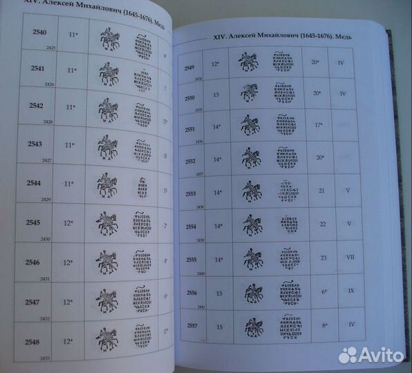Каталог русских средневековых монет 1533 - 1717 гг