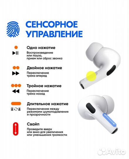 Беспроводные наушники Apple AirPods Pro 2
