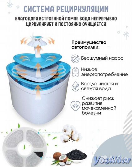 Фонтан поилка для кошек новая