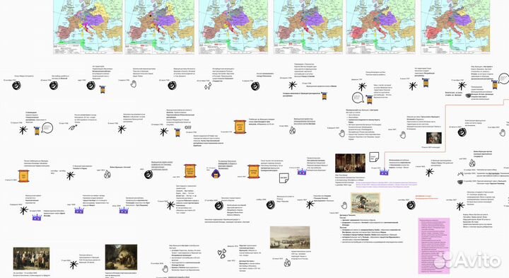 Репетитор по истории ЕГЭ и ОГЭ