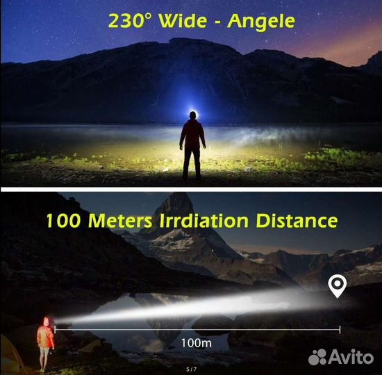 Индукционный Головной фонарь