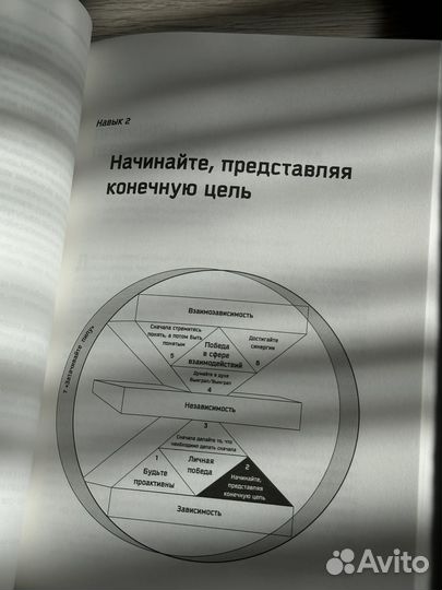 Книга