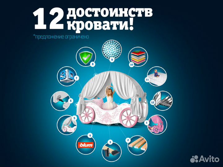 Детская кровать карета для девочки