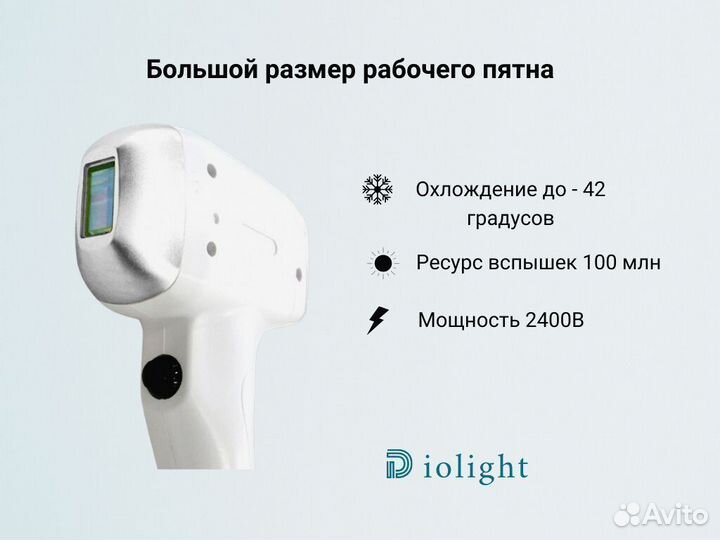 Диодный лазер Diolight Ultramax 2400вт