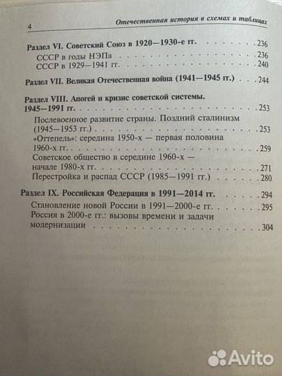 Отечественная история в схемах и таблицах