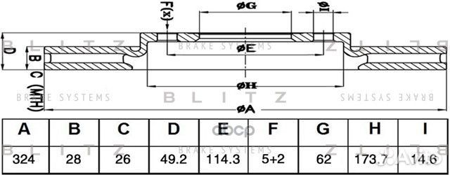 Диск тормозной передний вентилируемый BS0536 Blitz